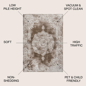 Rosalia Cottage Medallion Plush Area Rug