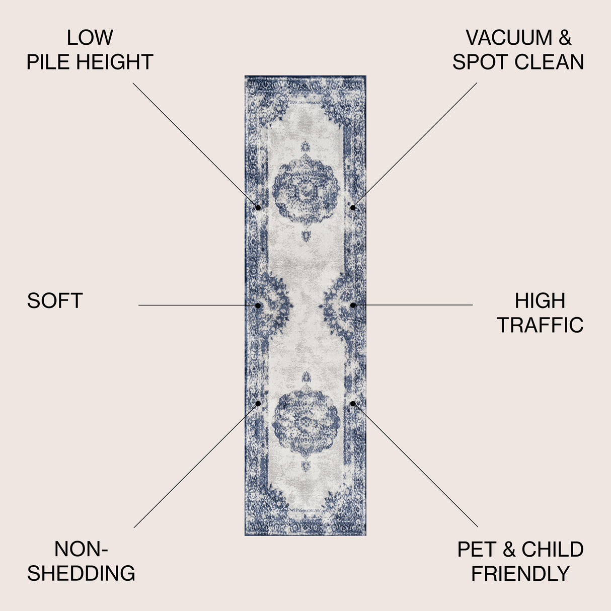 Rosalia Cottage Medallion Woven Runner Rug