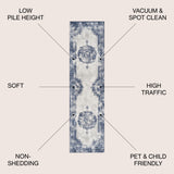 Rosalia Cottage Medallion Woven Runner Rug