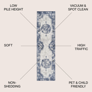 Rosalia Cottage Medallion Woven Runner Rug