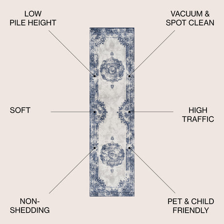 Rosalia Cottage Medallion Woven Runner Rug