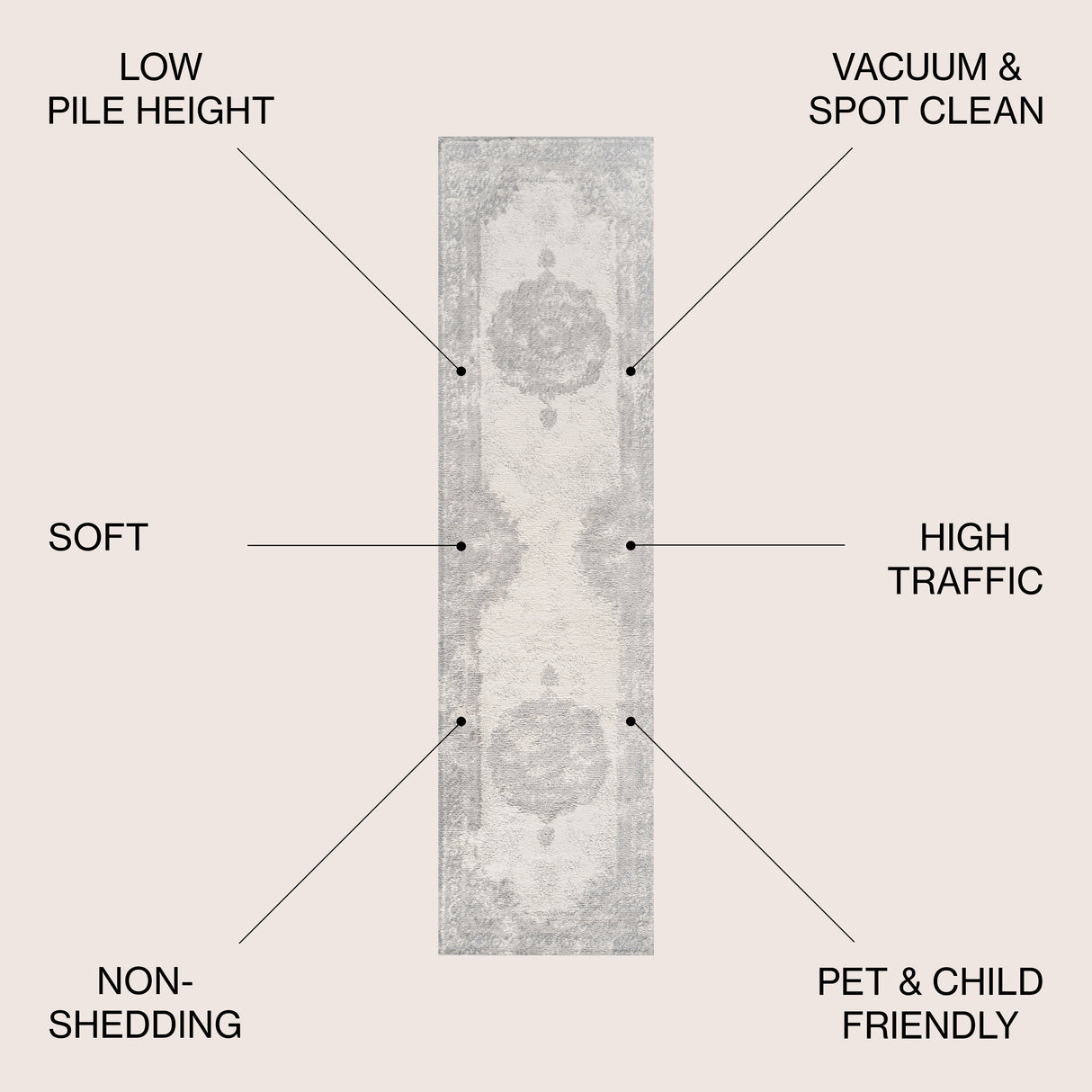 Rosalia Cottage Medallion Woven Runner Rug