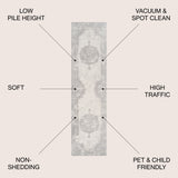 Rosalia Cottage Medallion Woven Runner Rug