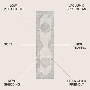 Rosalia Cottage Medallion Woven Runner Rug