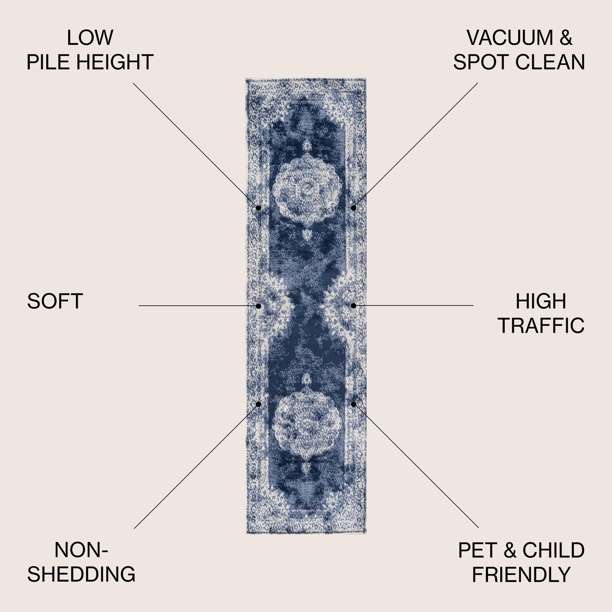 Rosalia Cottage Medallion Woven Runner Rug