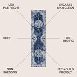 Rosalia Cottage Medallion Woven Runner Rug