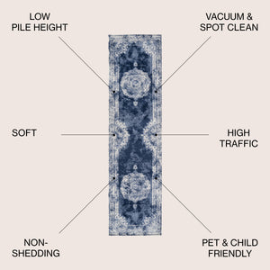 Rosalia Cottage Medallion Woven Runner Rug