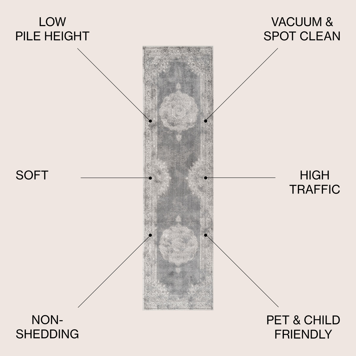 Rosalia Cottage Medallion Woven Runner Rug