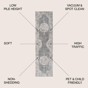 Rosalia Cottage Medallion Woven Runner Rug