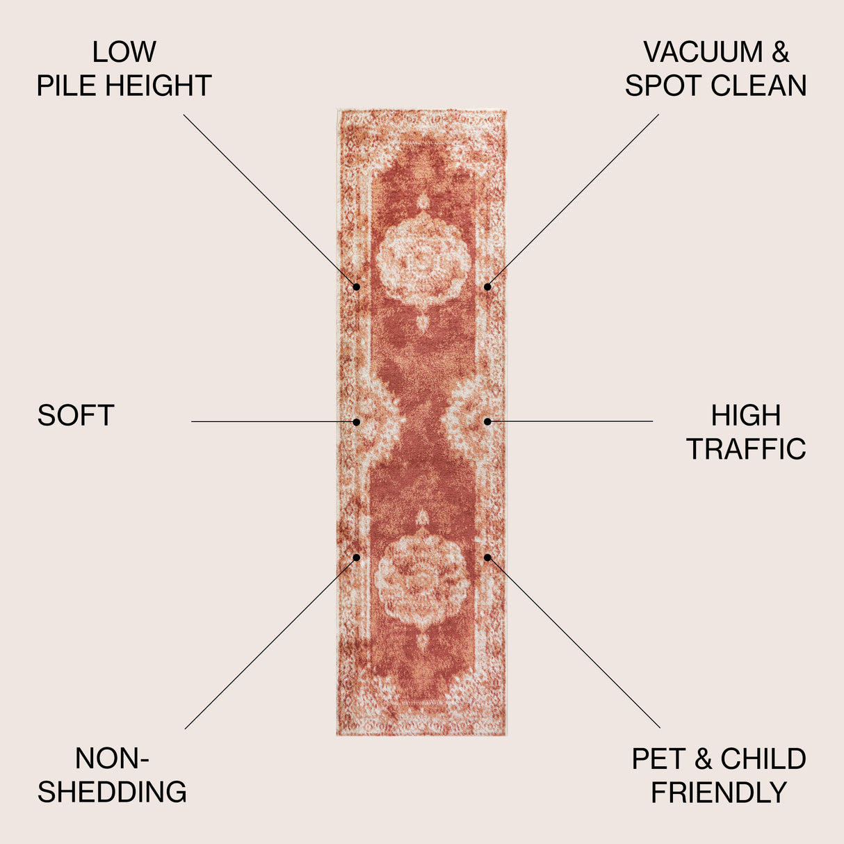 Rosalia Cottage Medallion Woven Runner Rug