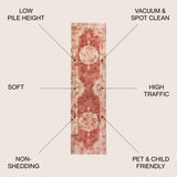 Rosalia Cottage Medallion Woven Runner Rug