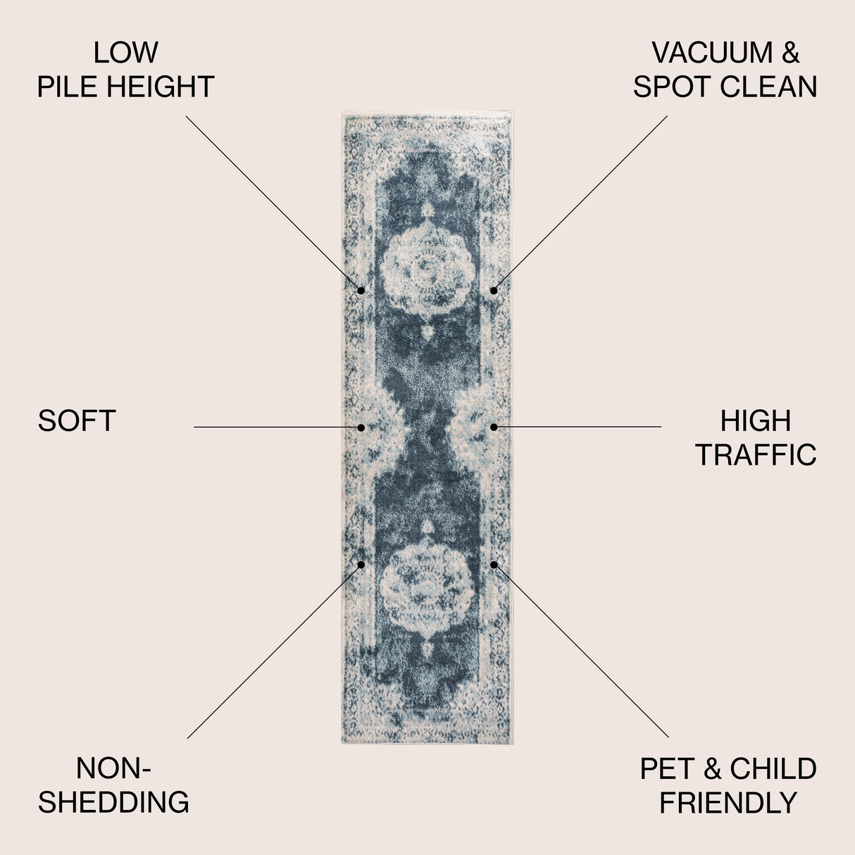 Rosalia Cottage Medallion Woven Runner Rug
