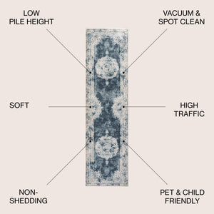 Rosalia Cottage Medallion Woven Runner Rug