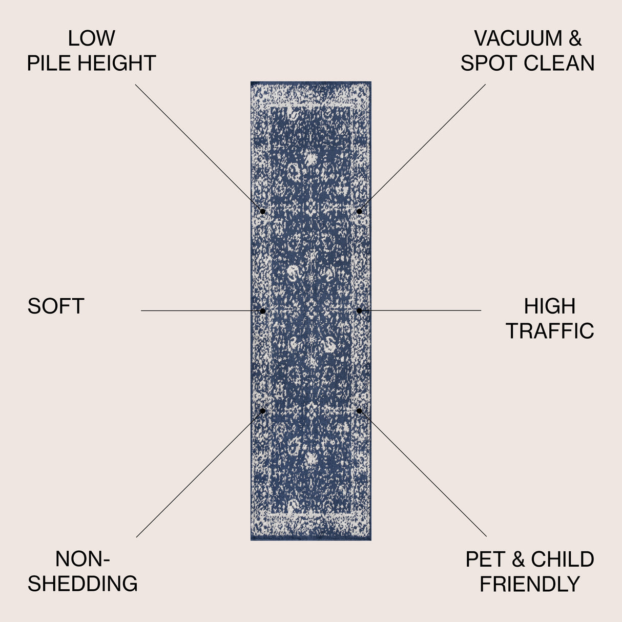 Soleiman Modern Persian Runner Rug
