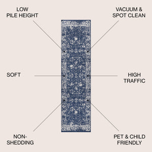 Soleiman Modern Persian Runner Rug
