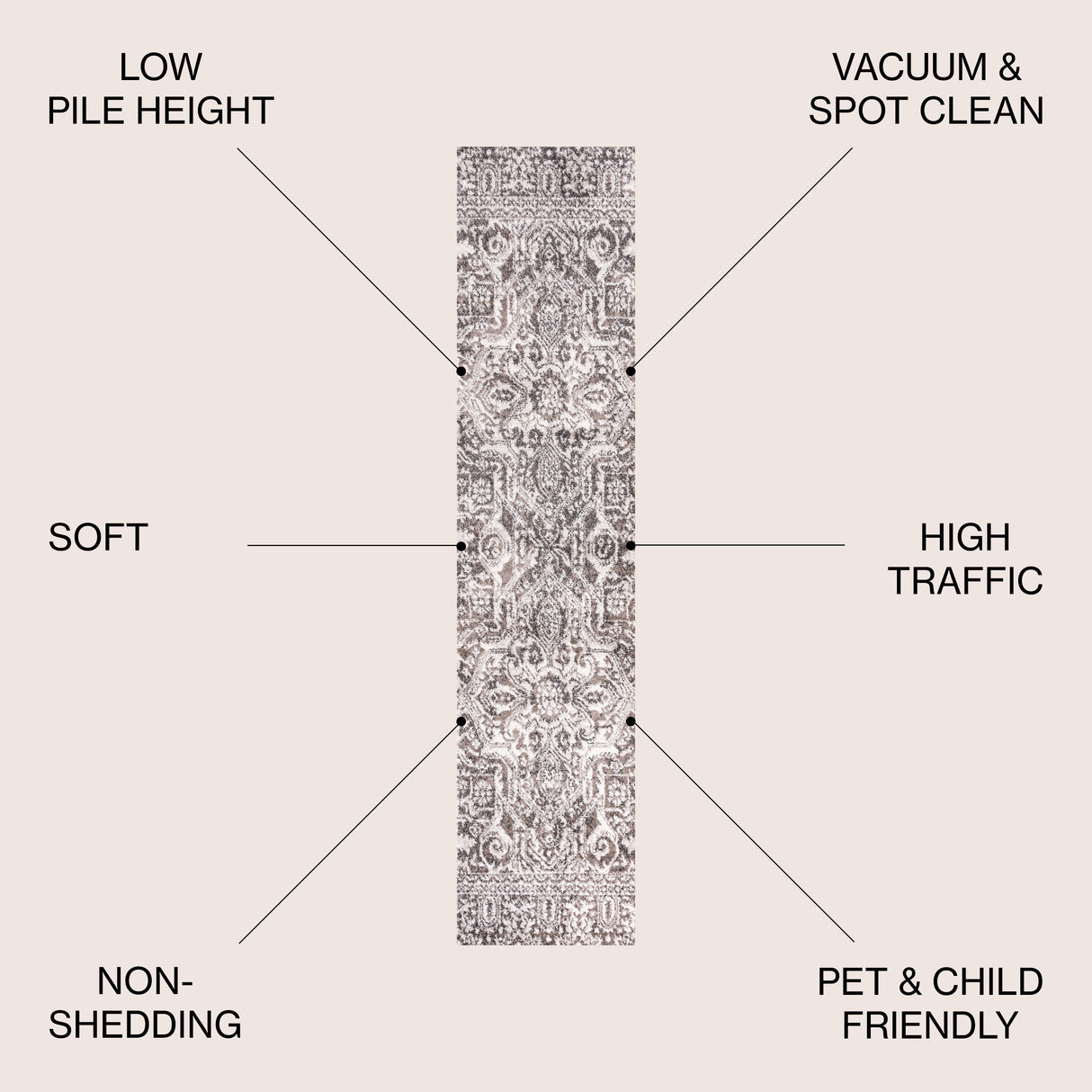 Scala Grand Medallion Ornate Runner Rug