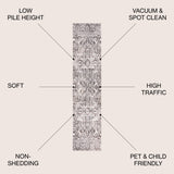 Scala Grand Medallion Ornate Runner Rug