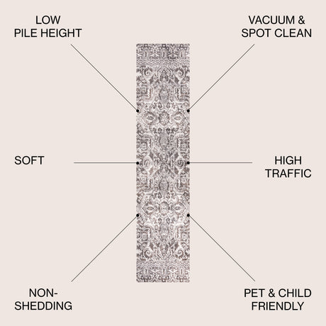 Scala Grand Medallion Ornate Runner Rug