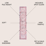 Boho Cottage Medallion Runner Rug