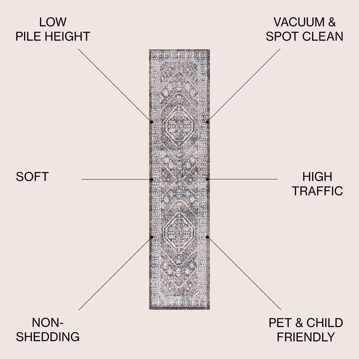 Boho Cottage Medallion Runner Rug