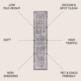 Boho Cottage Medallion Runner Rug