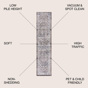 Boho Cottage Medallion Runner Rug