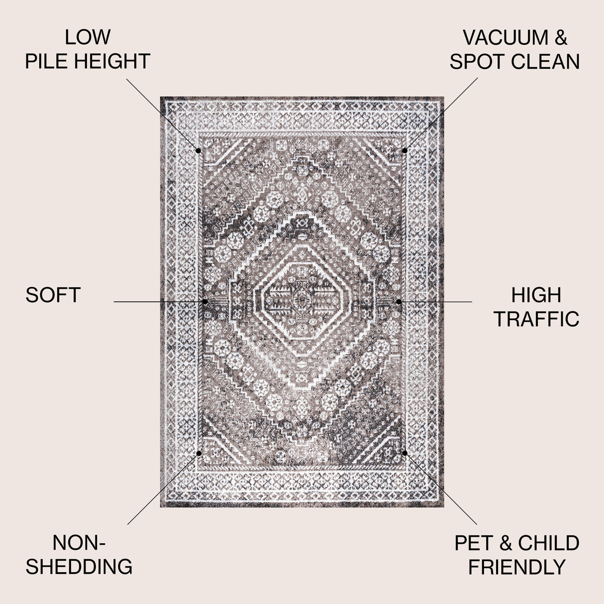 Boho Cottage Medallion Area Rug