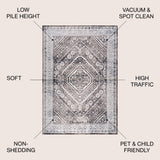 Boho Cottage Medallion Area Rug