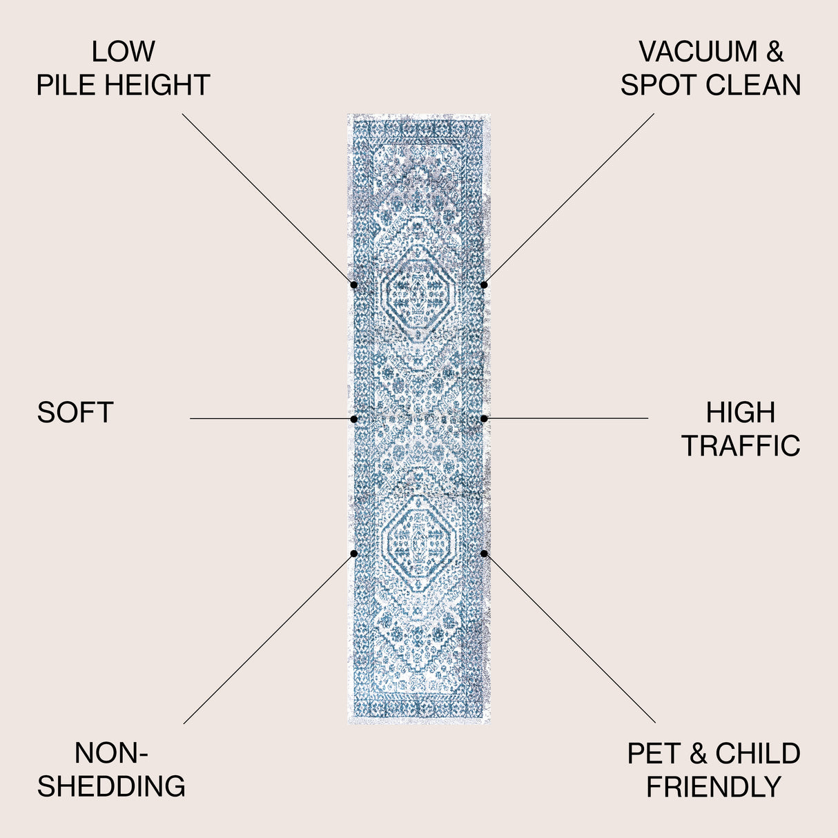 Boho Cottage Medallion Runner Rug