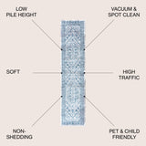 Boho Cottage Medallion Runner Rug