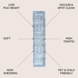 Boho Cottage Medallion Runner Rug