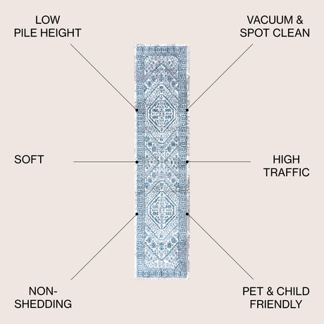 Boho Cottage Medallion Runner Rug