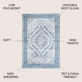 Boho Cottage Medallion Area Rug