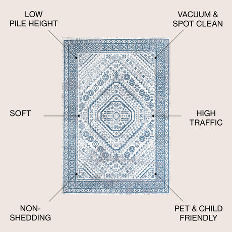 Boho Cottage Medallion Area Rug