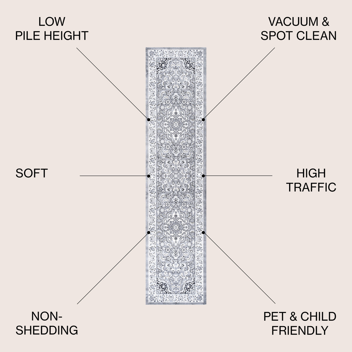 Palmette Modern Persian Floral Runner Rug