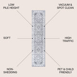 Palmette Modern Persian Floral Runner Rug