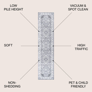 Palmette Modern Persian Floral Runner Rug