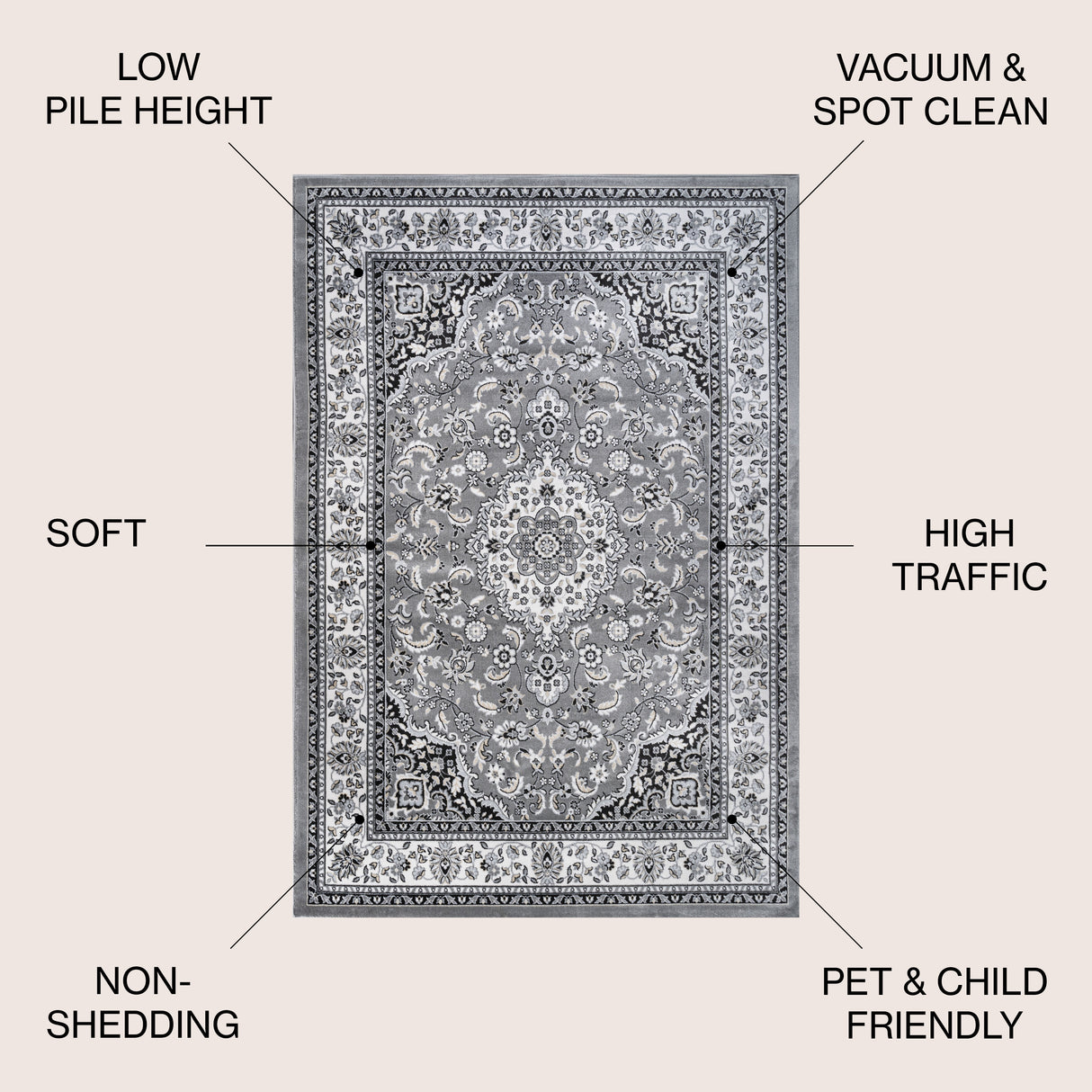 Palmette Modern Persian Floral Area Rug