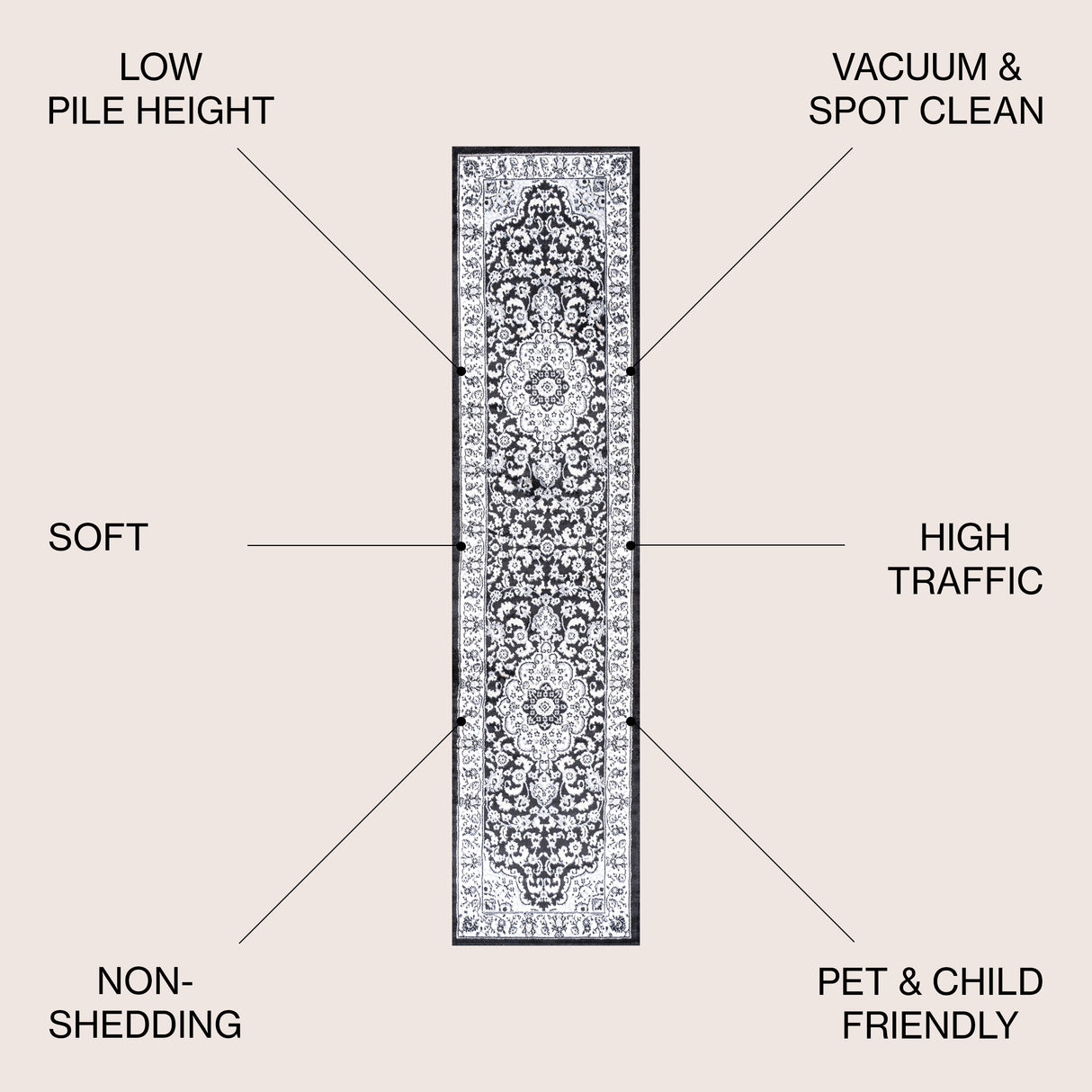 Palmette Modern Persian Floral Runner Rug
