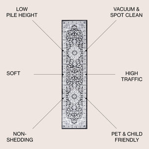 Palmette Modern Persian Floral Runner Rug