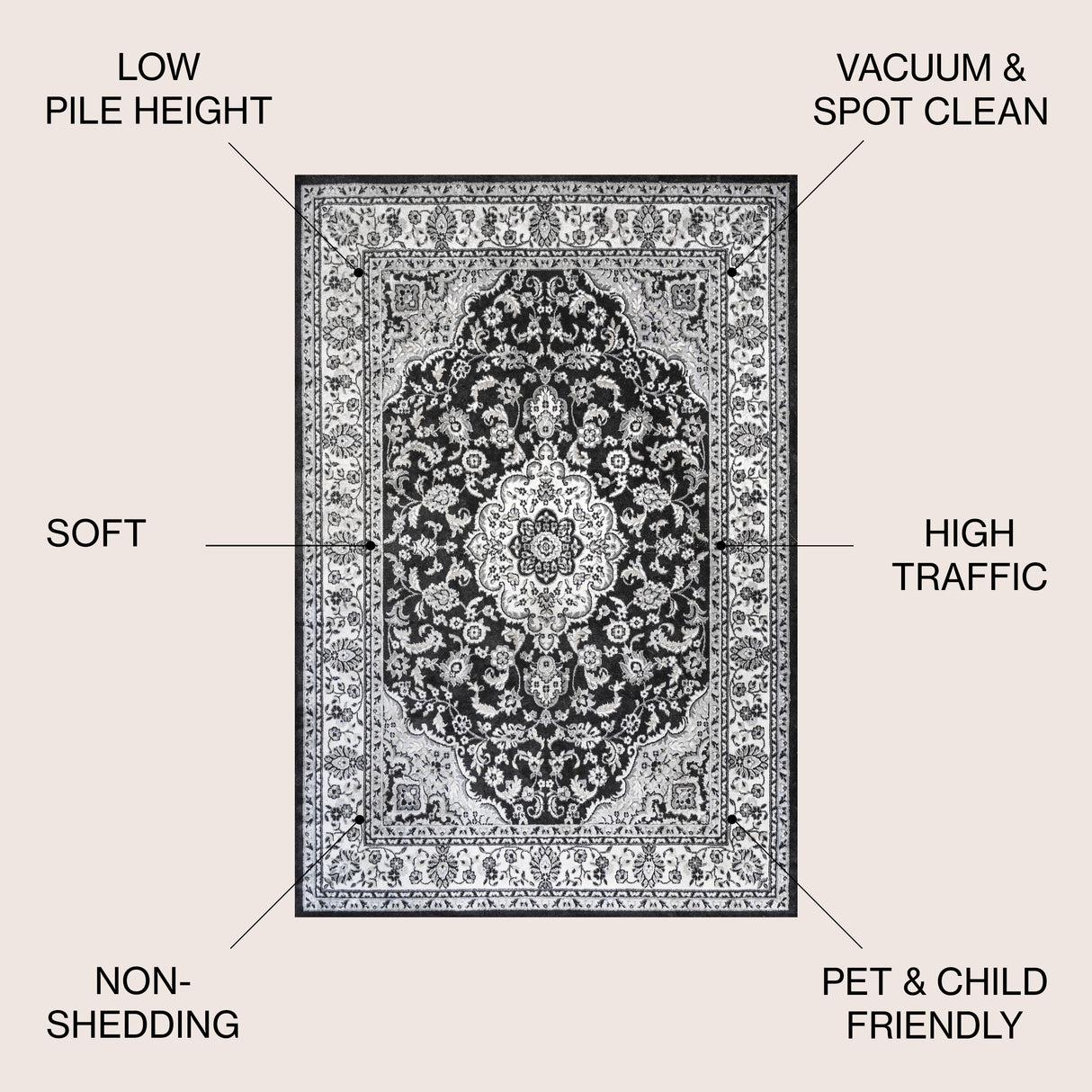 Palmette Modern Persian Floral Area Rug