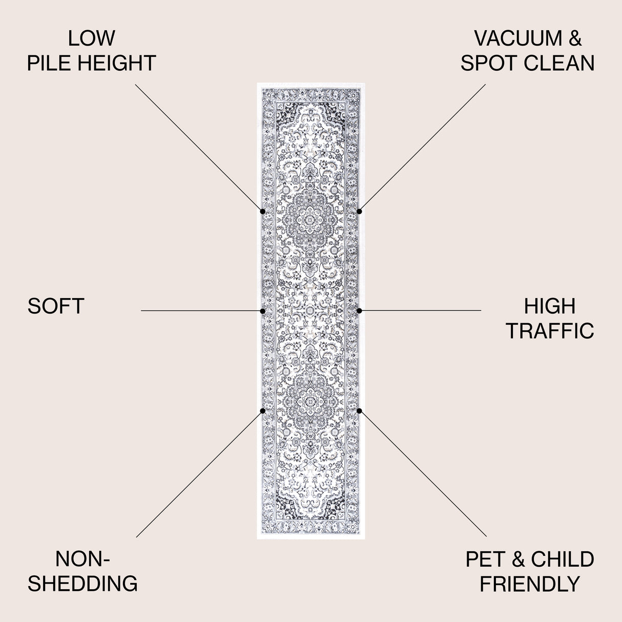 Palmette Modern Persian Floral Runner Rug