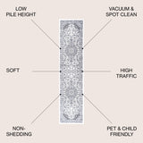 Palmette Modern Persian Floral Runner Rug