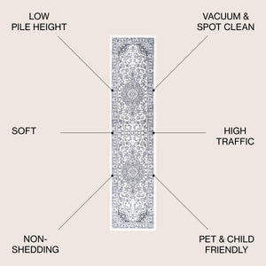 Palmette Modern Persian Floral Runner Rug