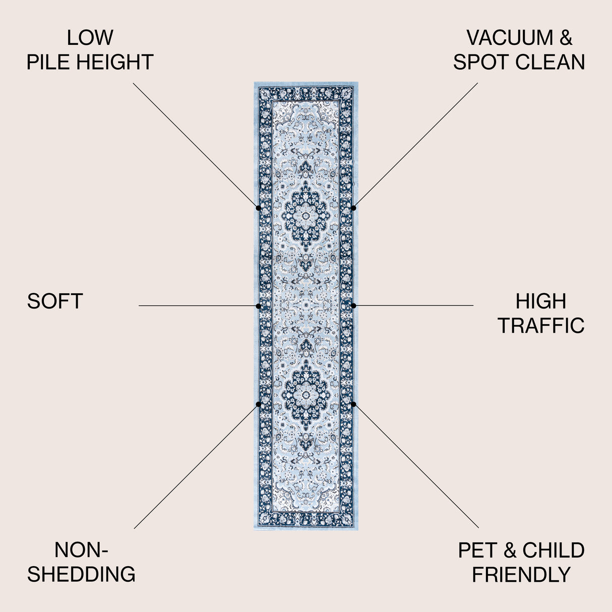Palmette Modern Persian Floral Runner Rug