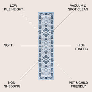 Palmette Modern Persian Floral Runner Rug