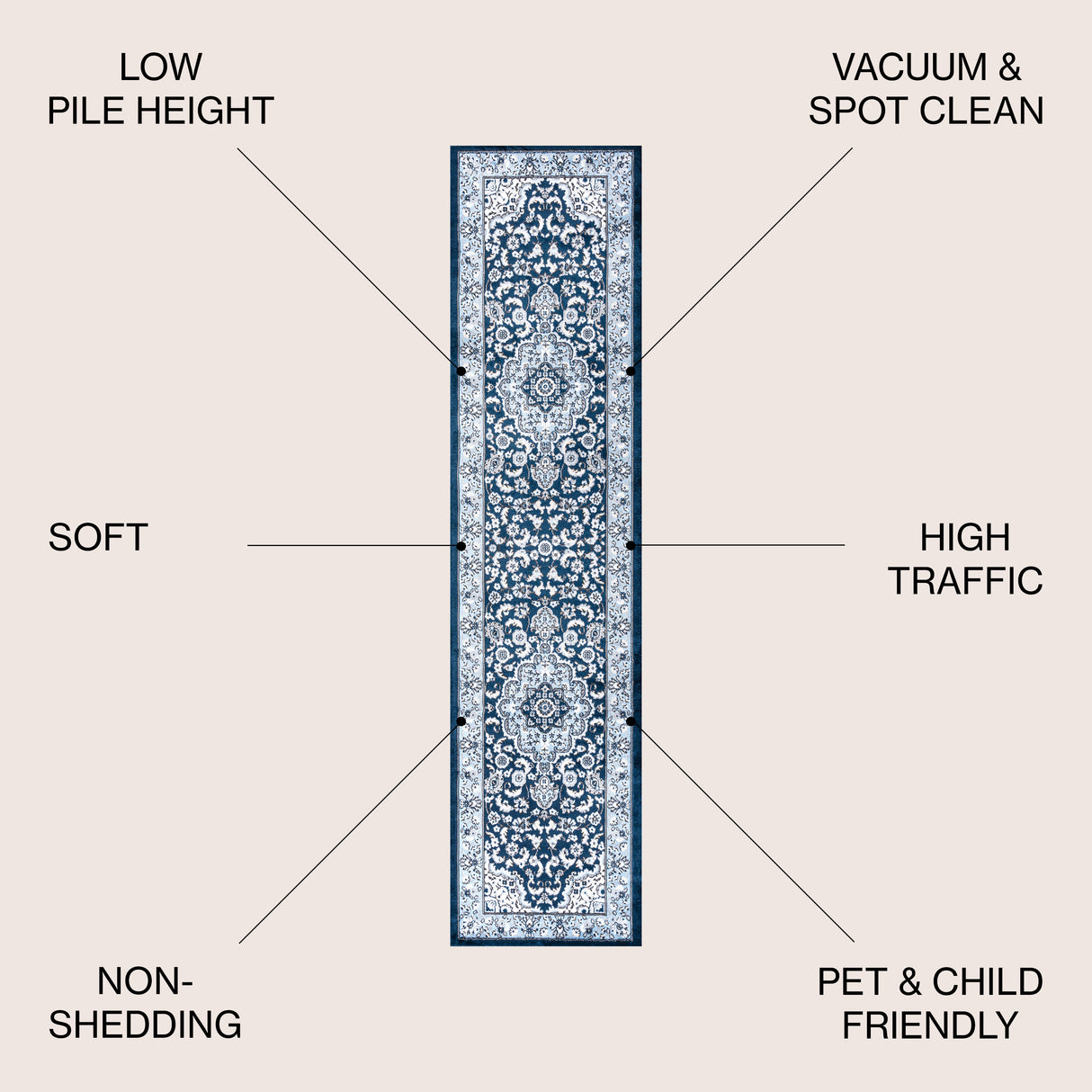 Palmette Modern Persian Floral Runner Rug