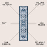 Palmette Modern Persian Floral Runner Rug