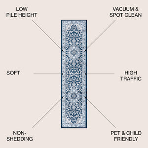 Palmette Modern Persian Floral Runner Rug