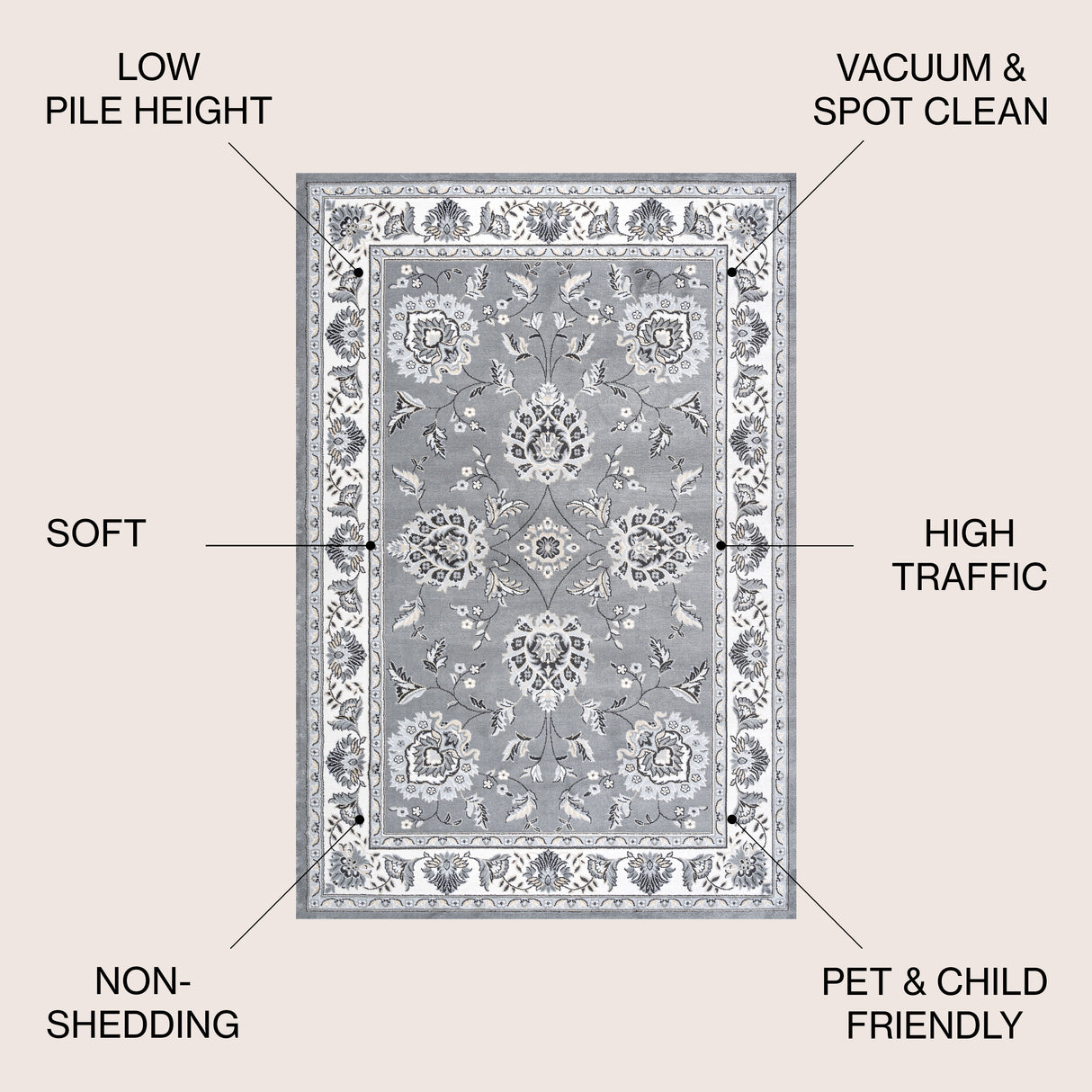 Cherie French Cottage Area Rug 4 Size/6 Colors Available